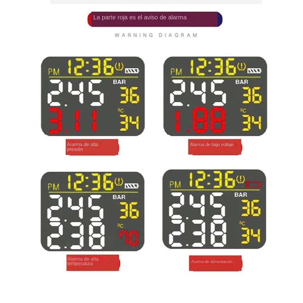 Infitary Sensor de Presión Neumáticos moto - AVENTURATRAIL